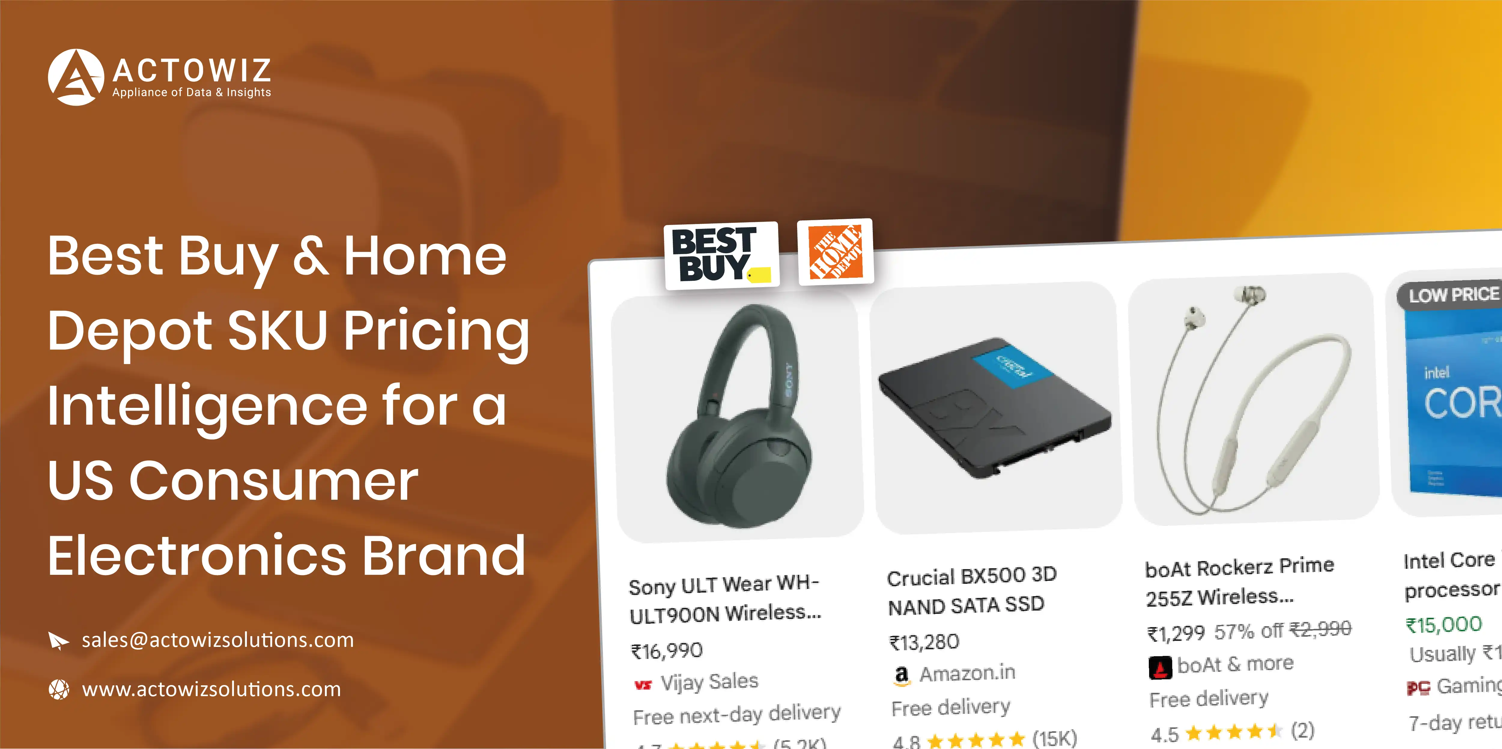 Navratri Mega Sale Price Tracking